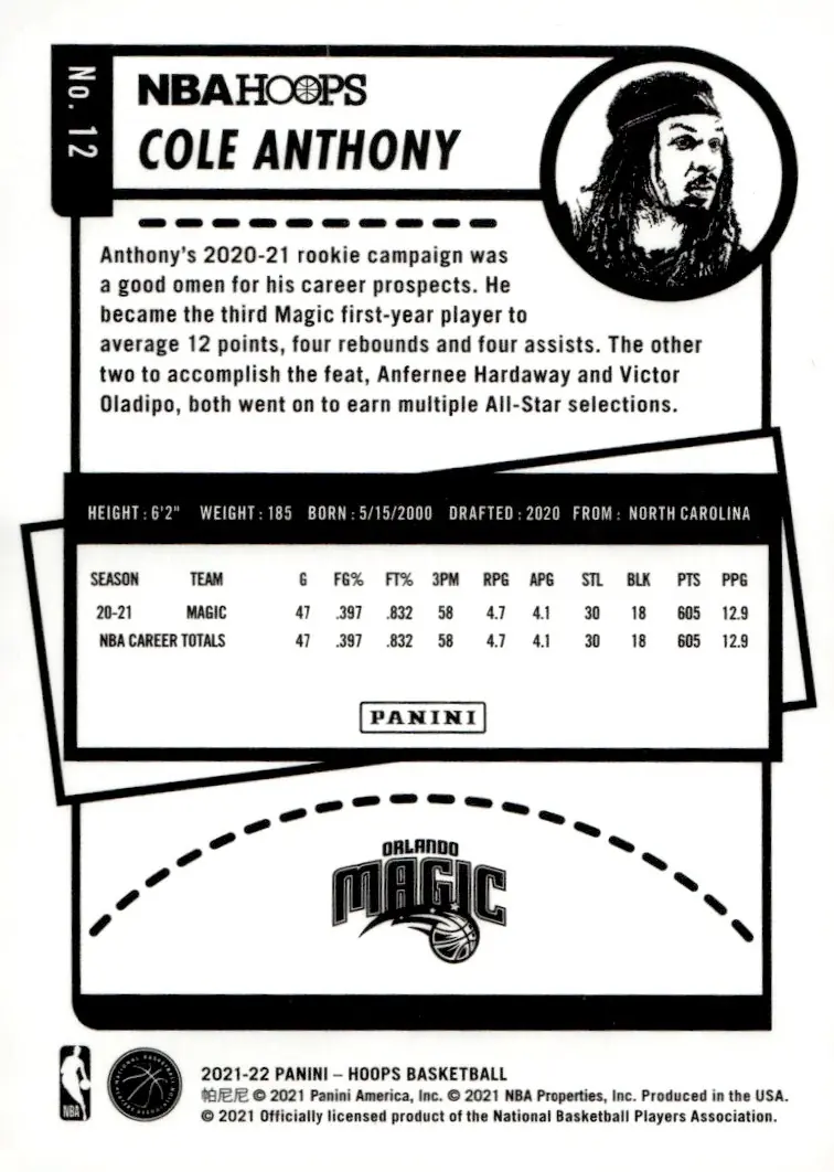 2021-22 NBA Hoops #12 Cole Anthony (back)