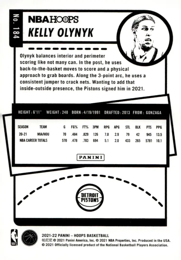 2021-22 NBA Hoops #184 Kelly Olynyk (back)