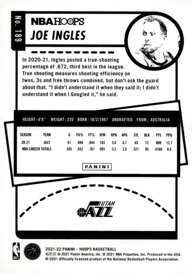 2021-22 NBA Hoops #189 Joe Ingles (back)