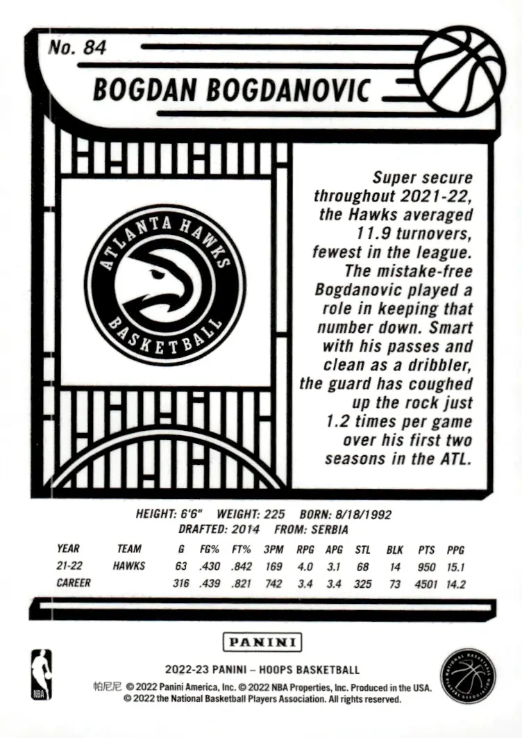 2022-23 NBA Hoops #84 Bogdan Bogdanovic (back)