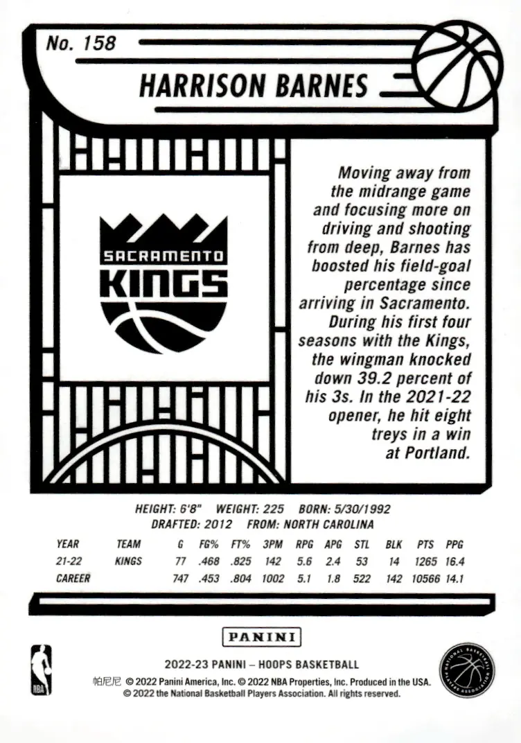2022-23 NBA Hoops #158 Harrison Barnes (back)