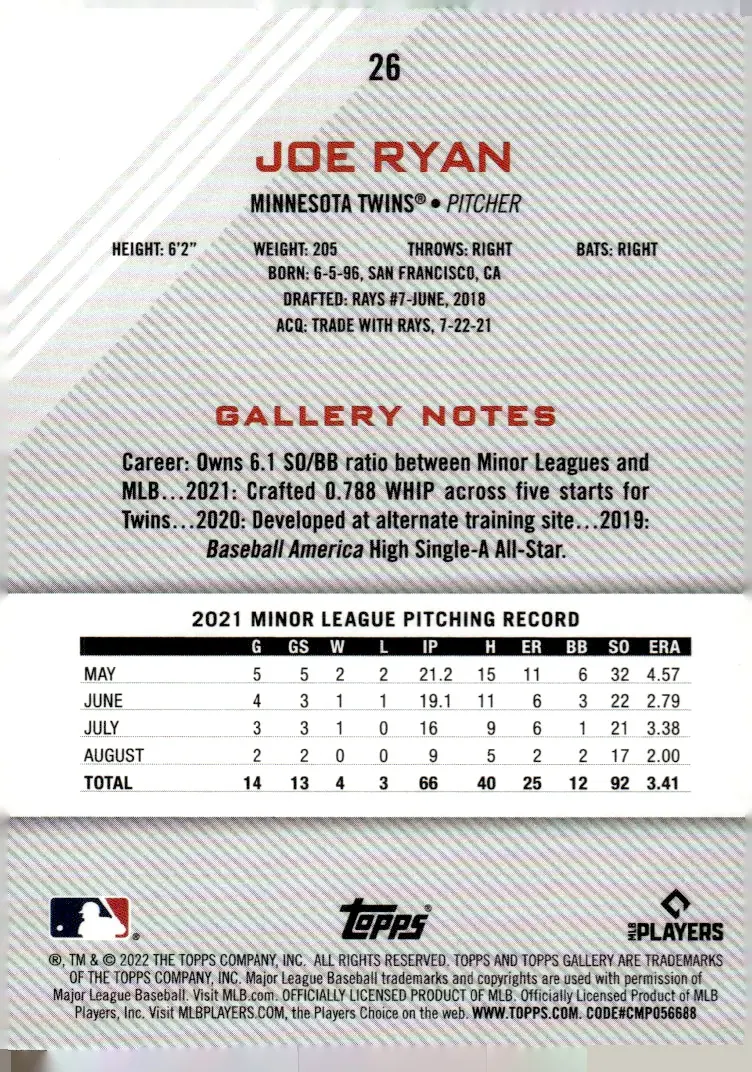 2022 Topps Gallery #26 Joe Ryan (back)