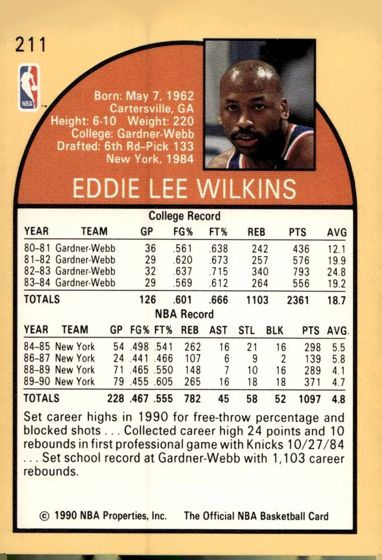 1990-91 NBA Hoops #211 Eddie Lee Wilkins (back)