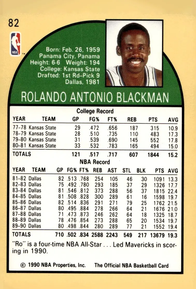 1990-91 NBA Hoops #82 Rolando Blackman (back)