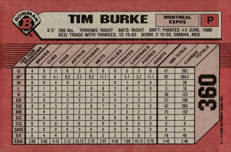 1989 Bowman #360 Tim Burke (back)