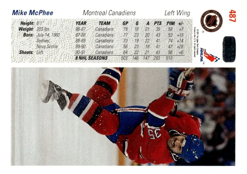 1991-92 Upper Deck #487 Mike McPhee (back)