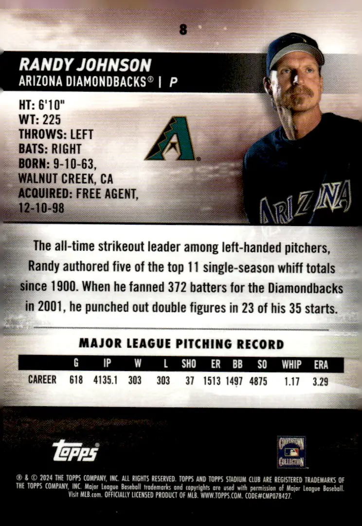 2024 Topps Stadium Club #8 Randy Johnson (back)