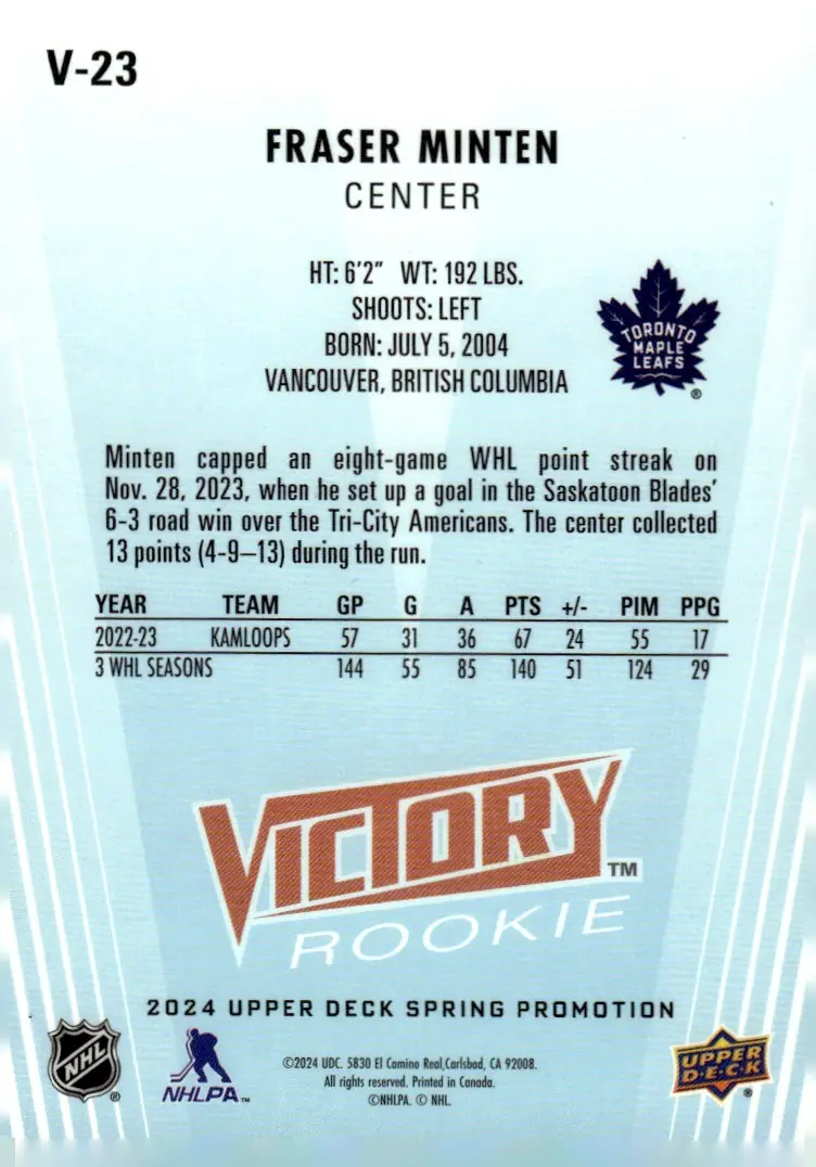 2024 Upper Deck Spring Promotion (Spring Expo) #V-23 Fraser Minten (back)