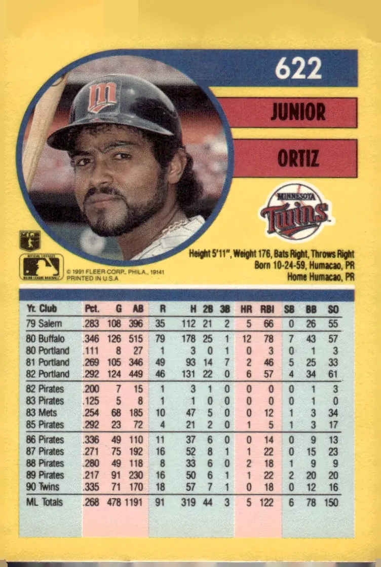 1991 Fleer #622 Junior Ortiz (back)