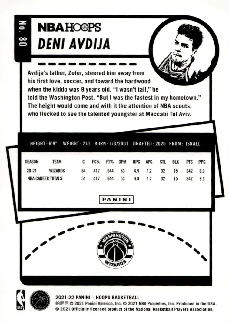 2021-22 NBA Hoops #80 Deni Avdija (back)