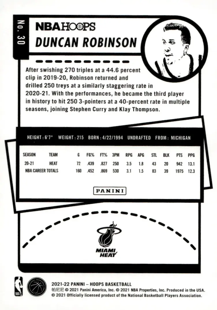 2021-22 NBA Hoops #30 Duncan Robinson (back)