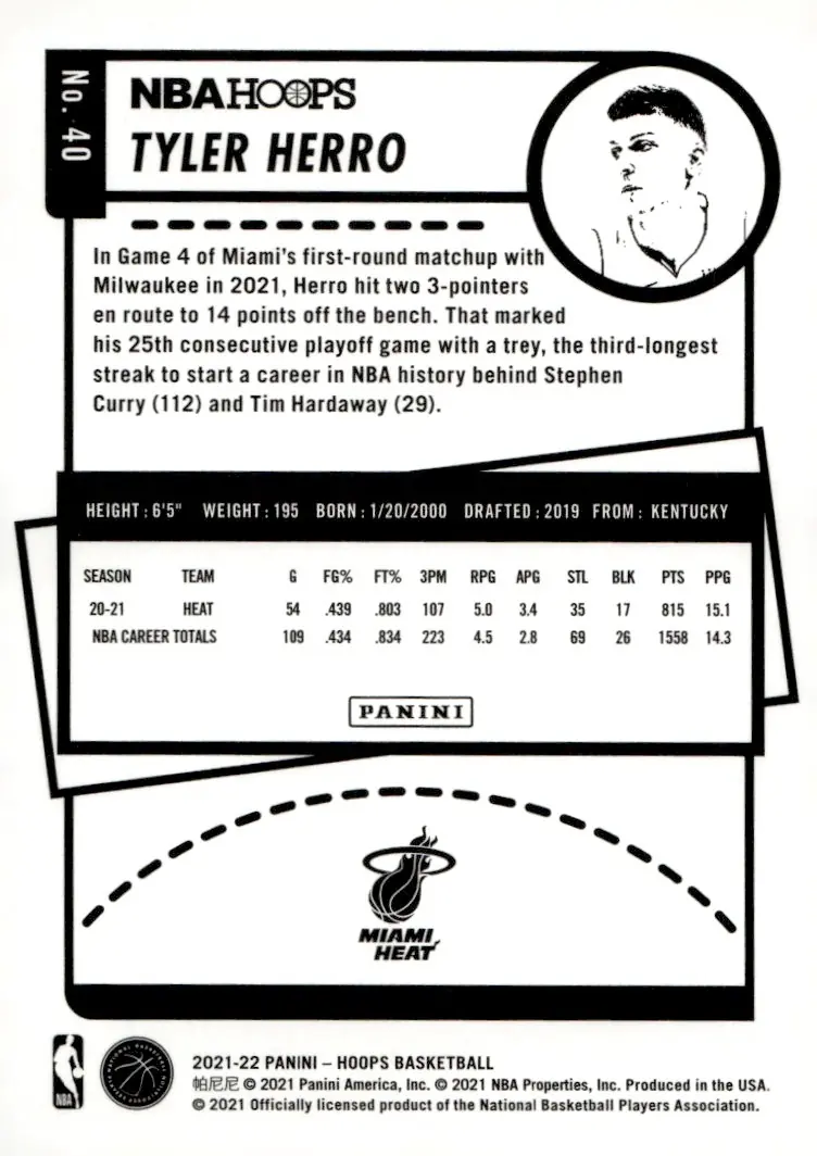 2021-22 NBA Hoops #40 Tyler Herro (back)