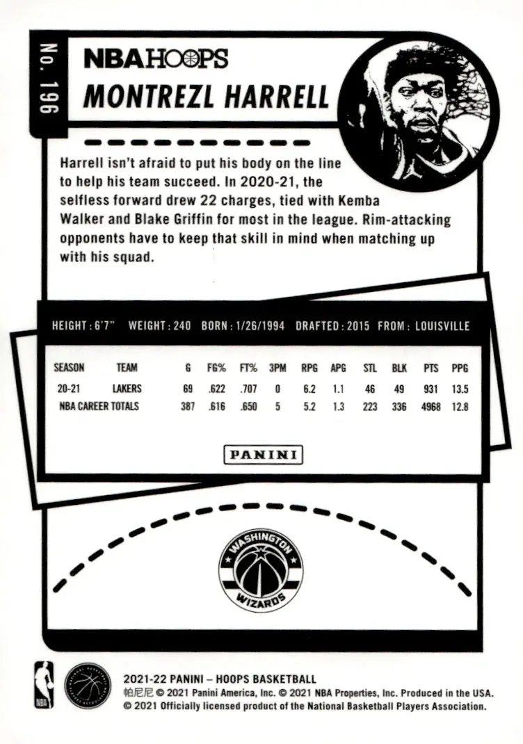 2021-22 NBA Hoops #196 Montrezl Harrell (back)