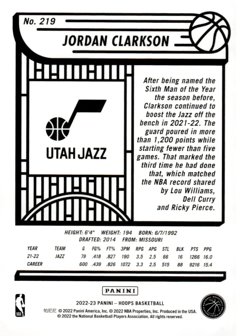 2022-23 NBA Hoops #219 Jordan Clarkson – Yellow (back)