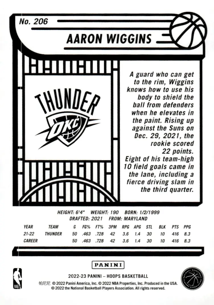 2022-23 NBA Hoops #206 Aaron Wiggins (back)