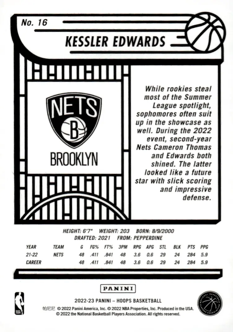 2022-23 NBA Hoops #16 Kessler Edwards (back)