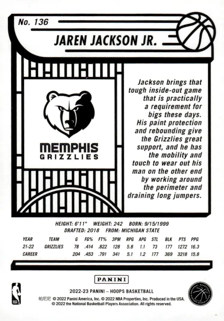 2022-23 NBA Hoops #136 Jaren Jackson Jr. – Purple (back)