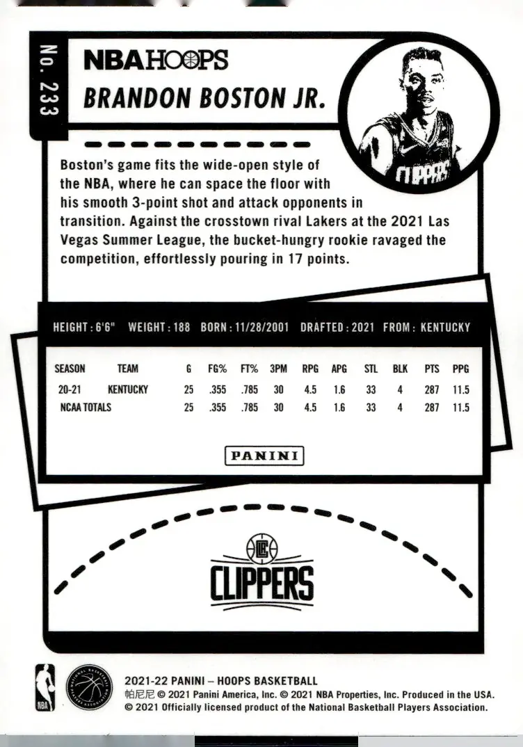 2021-22 NBA Hoops #233 Brandon Boston Jr. (back)