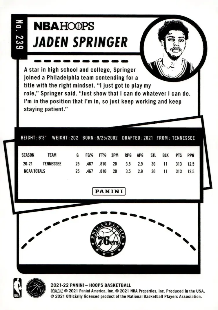 2021-22 NBA Hoops #239 Jaden Springer (back)