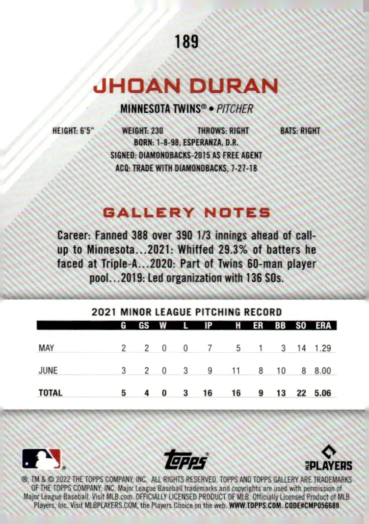 2022 Topps Gallery #189 Jhoan Duran (back)