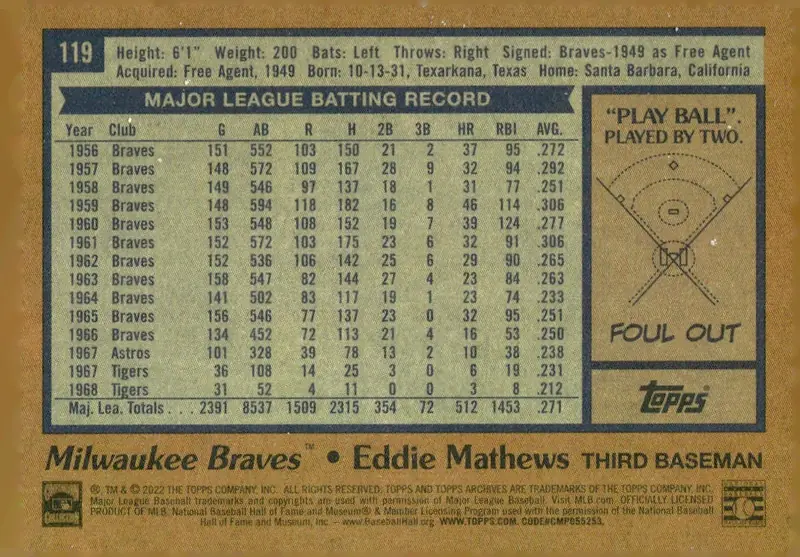 2022 Topps Archives #119 Eddie Mathews (back)