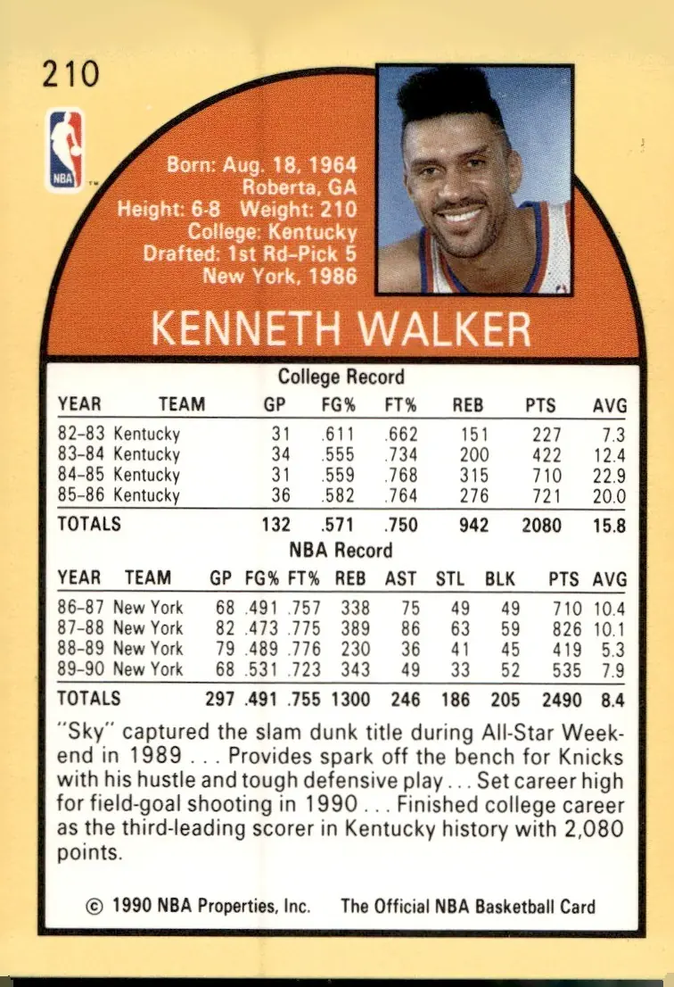 1990-91 NBA Hoops #210 Kenny Walker (back)