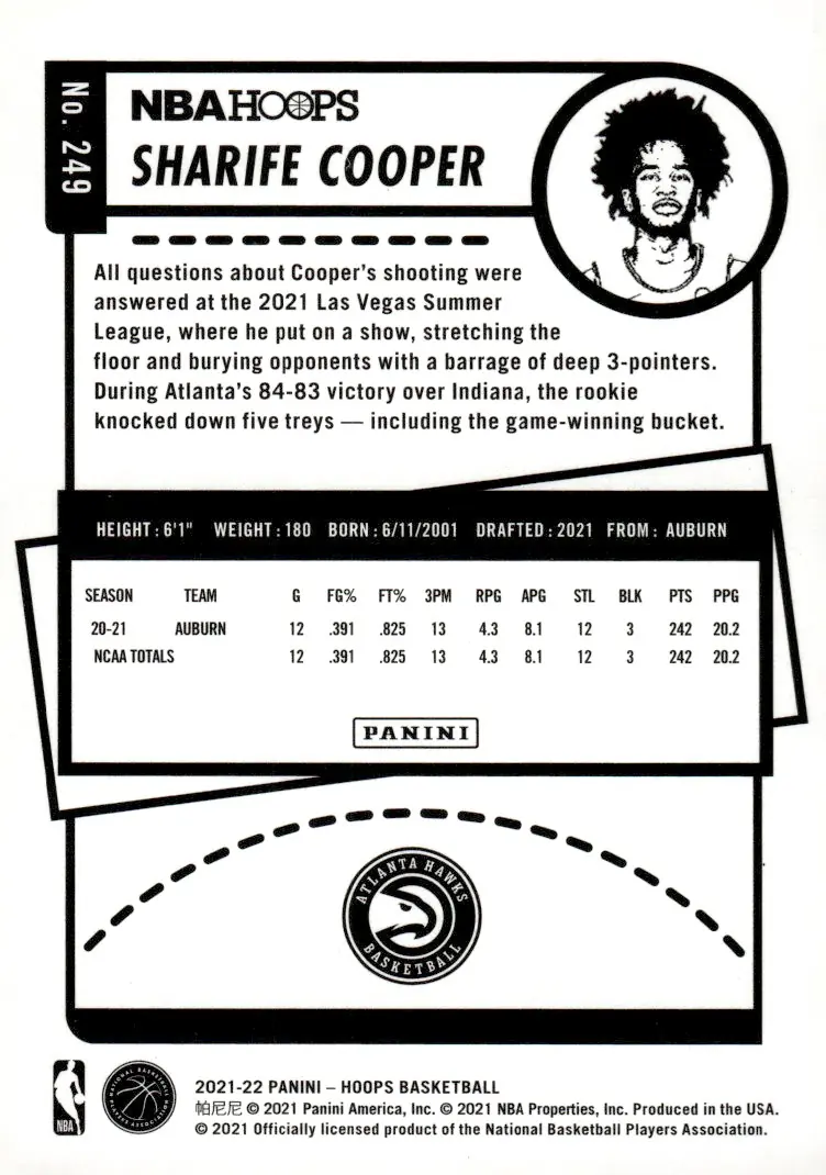 2021-22 NBA Hoops #249 Sharife Cooper (back)