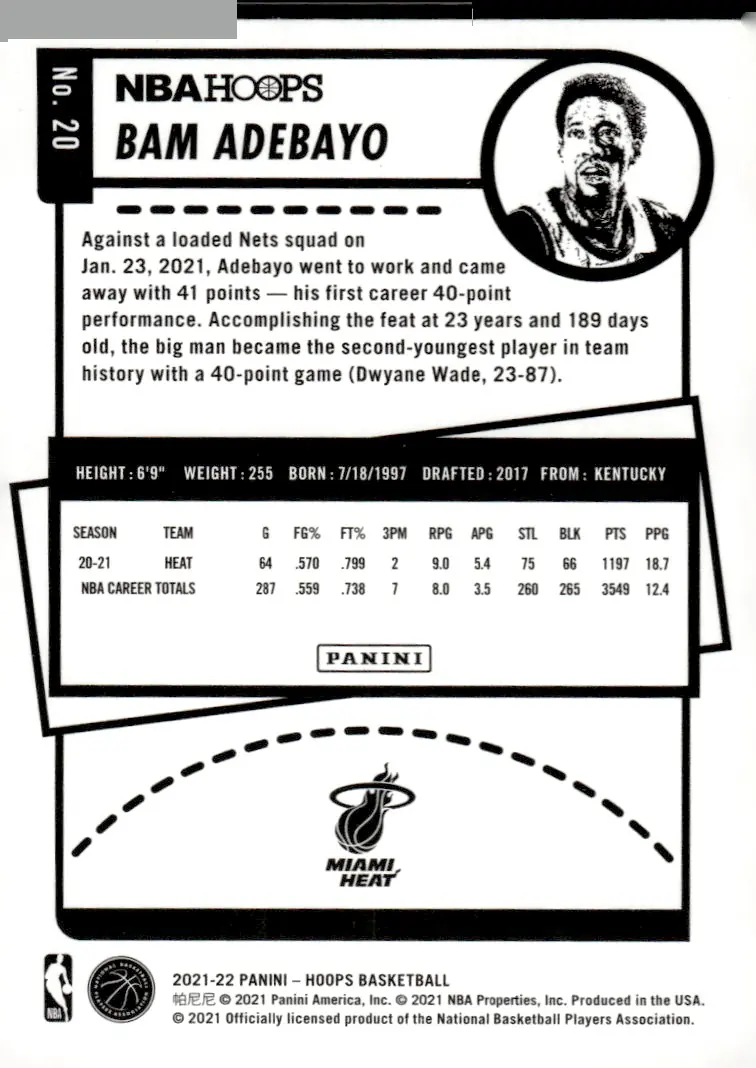 2021-22 NBA Hoops #20 Bam Adebayo (back)