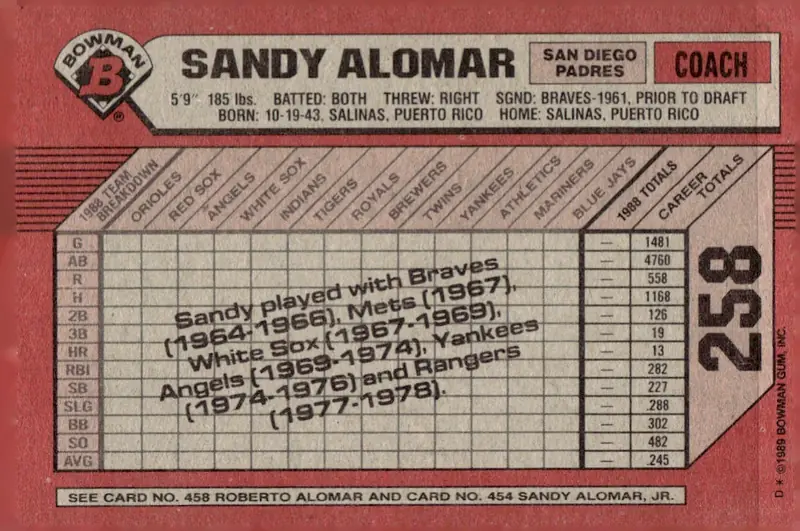 1989 Bowman #258 Sandy Alomar Sr. (back)