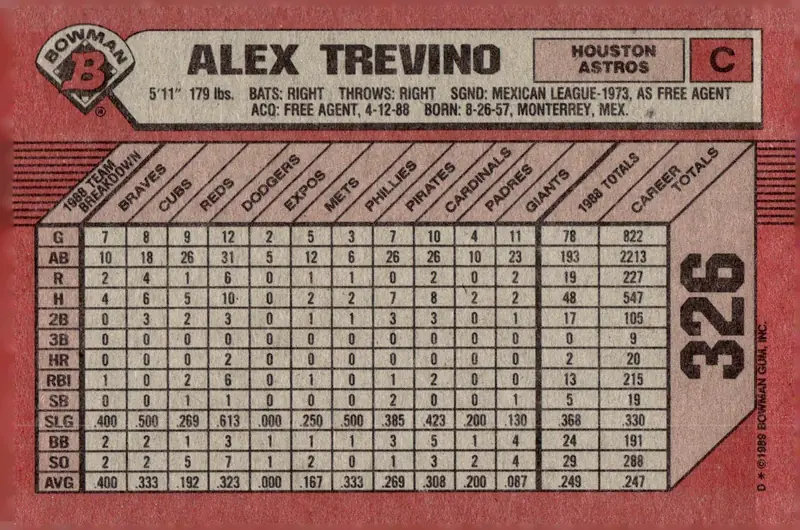 1989 Bowman #326 Alex Trevino (back)