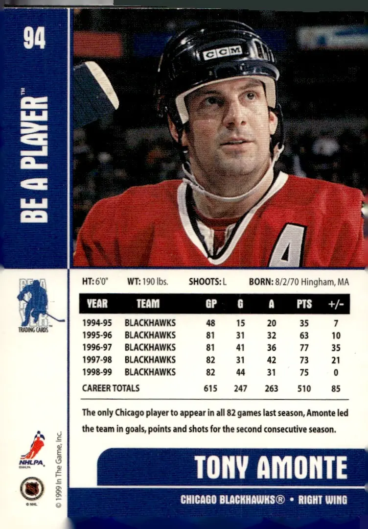 1999-00 Be A Player Memorabilia #94 Tony Amonte (back)