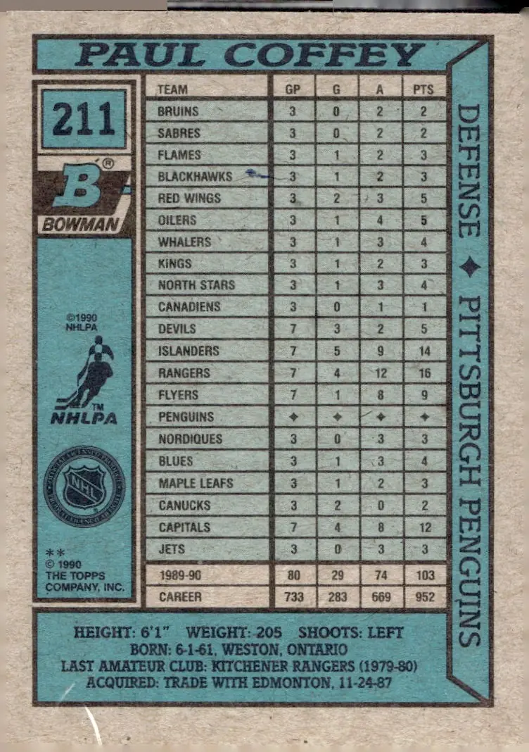 1990-91 Bowman #211 Paul Coffey (back)