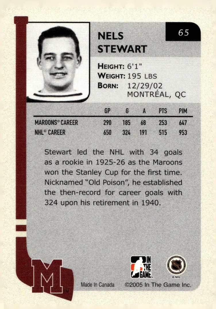 2004-05 In The Game Franchises Canadian #65 Nels Stewart (back)