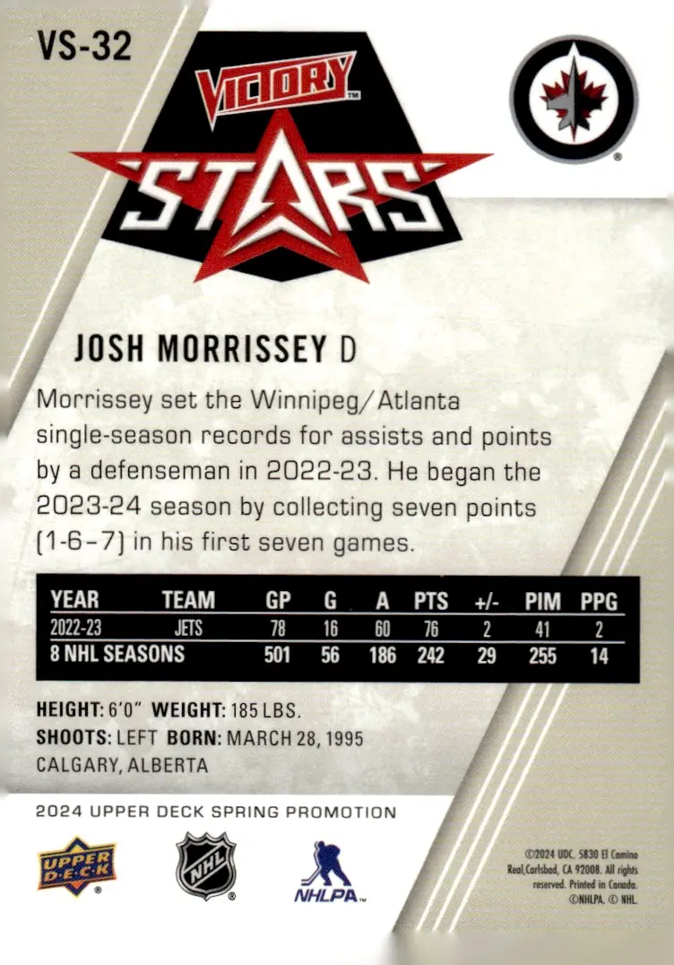 2024 Upper Deck Spring Promotion (Spring Expo Redemption Program) #VS-32 Josh Morrissey (back)