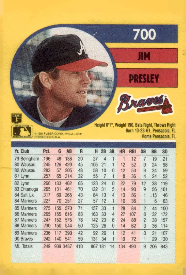 1991 Fleer #700 Jim Presley (back)