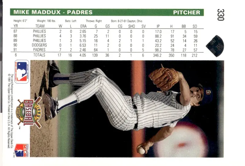 1992 Upper Deck Baseball #330 Mike Maddux (back)