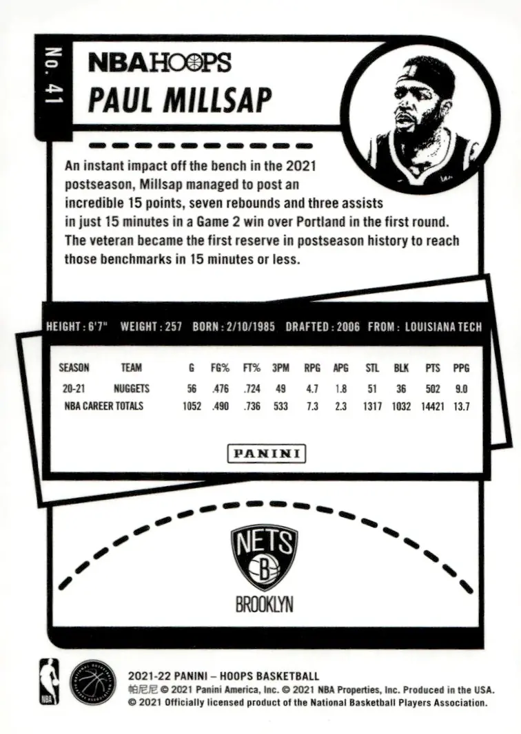 2021-22 NBA Hoops #41 Paul Millsap (back)