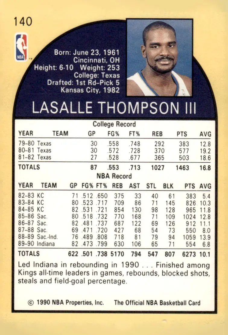 1990-91 NBA Hoops #140 LaSalle Thompson (back)