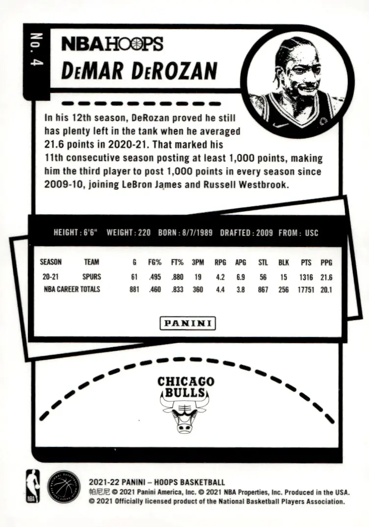 2021-22 NBA Hoops #4 DeMar DeRozan (back)