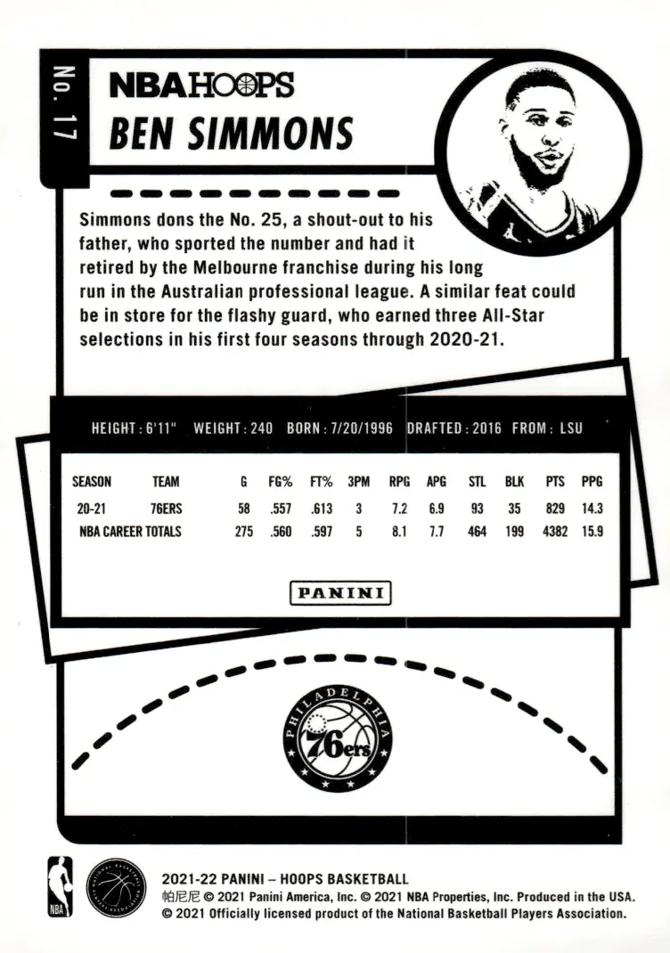 2021-22 NBA Hoops #17 Ben Simmons (back)