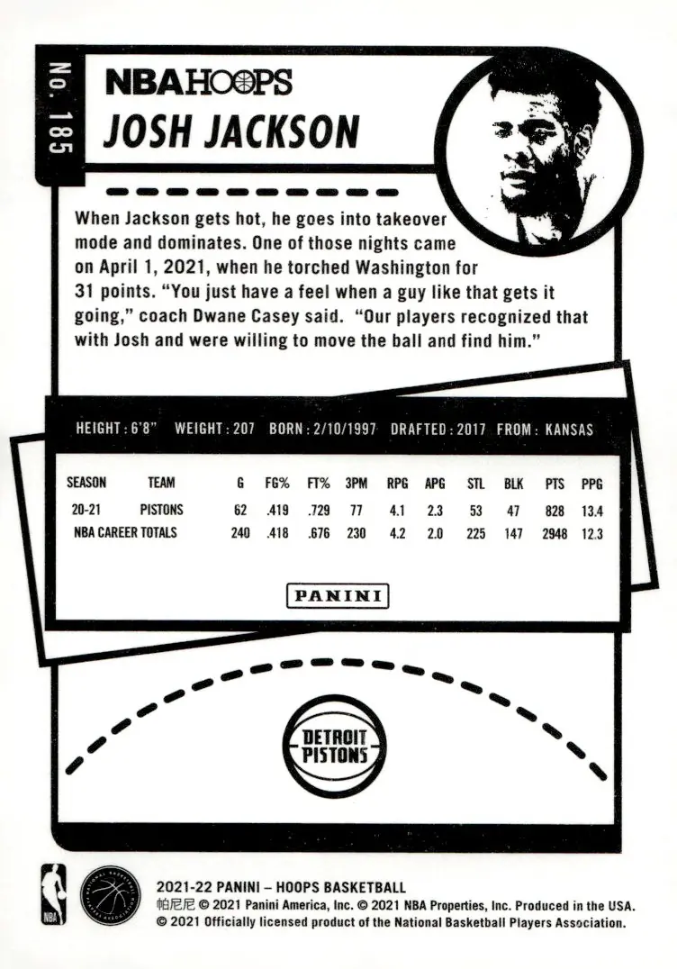 2021-22 NBA Hoops #185 Josh Jackson (back)