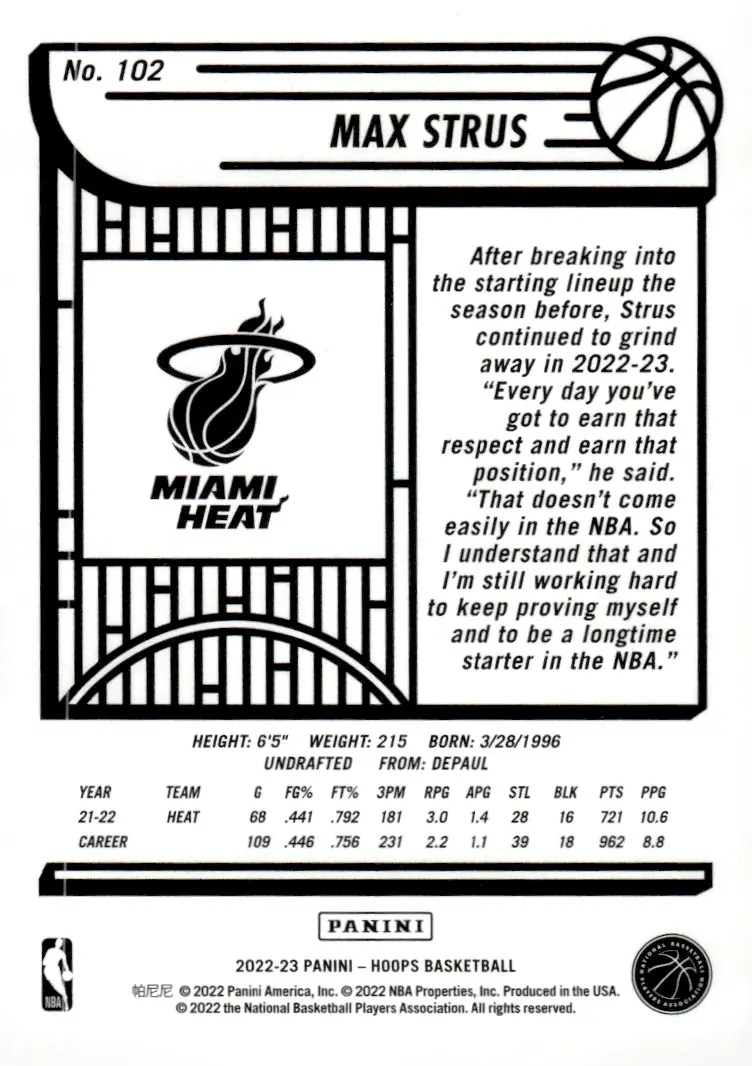 2022-23 NBA Hoops #102 Max Strus (back)