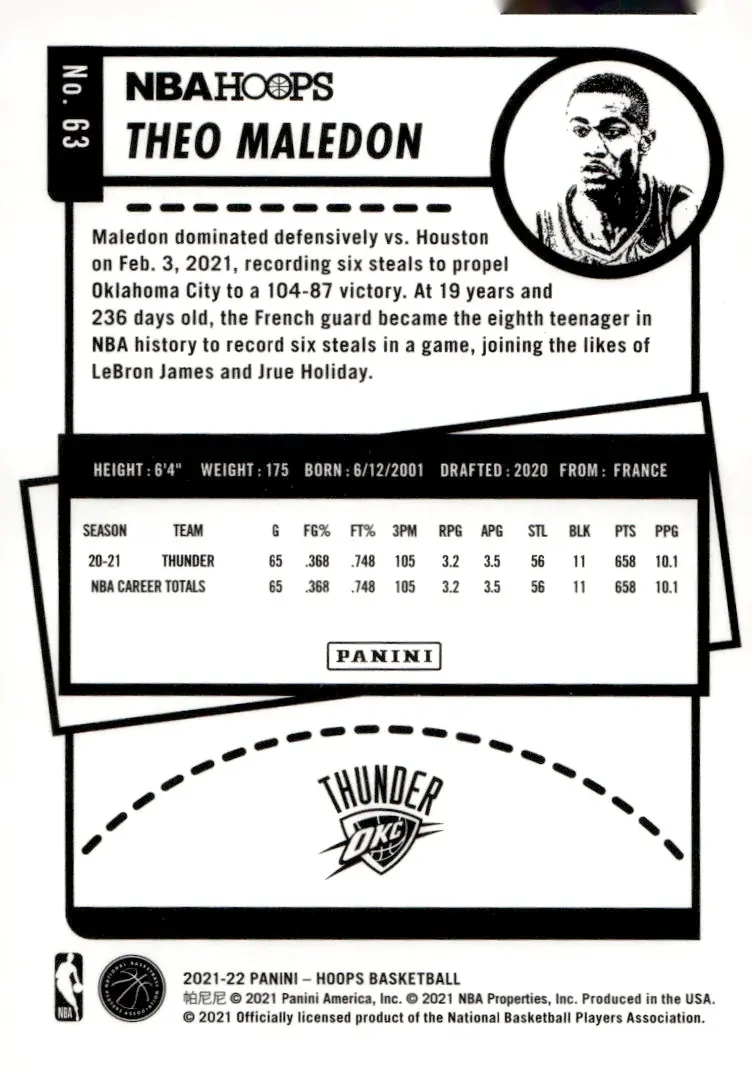 2021-22 NBA Hoops #63 Théo Maledon (back)