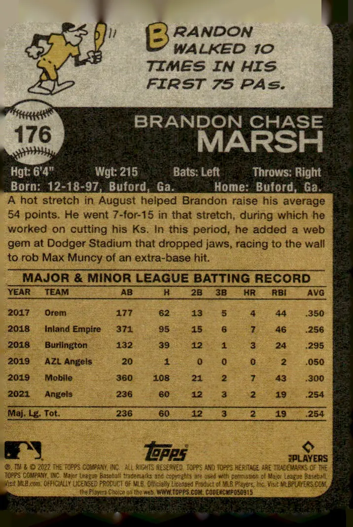 2022 Topps Heritage #176 Brandon Marsh (back)