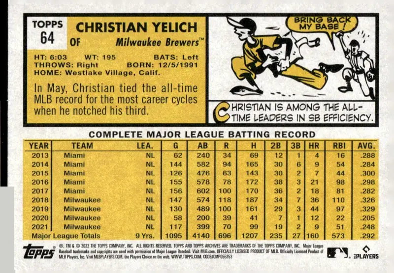 2022 Topps Archives #64 Christian Yelich (back)