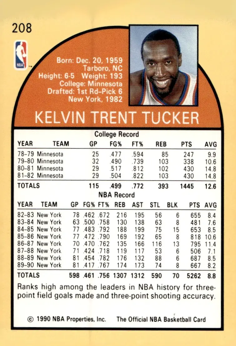 1990-91 NBA Hoops #208 Trent Tucker (back)