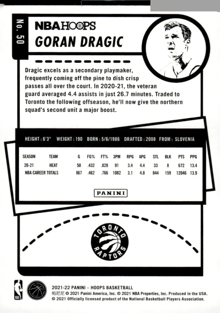 2021-22 NBA Hoops #50 Goran Dragic (back)