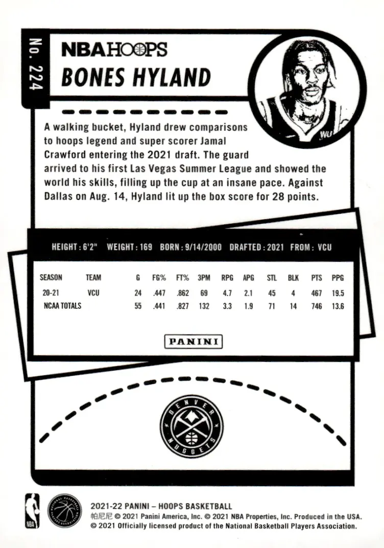 2021-22 NBA Hoops #224 Bones Hyland (back)