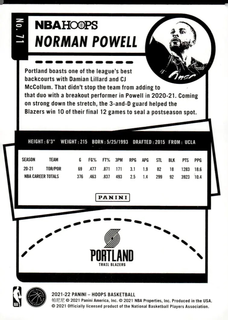 2021-22 NBA Hoops #71 Norman Powell (back)