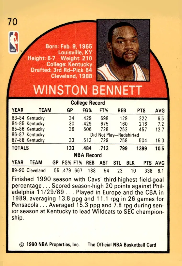 1990-91 NBA Hoops #70 Winston Bennett (back)